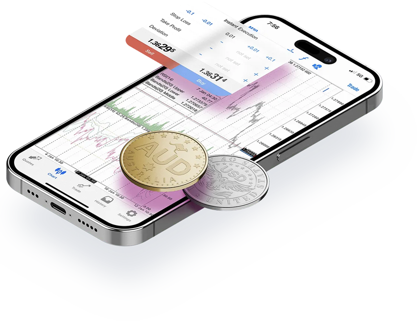 Currency Trading
